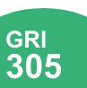 GRI - 305