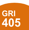 GRI - 405